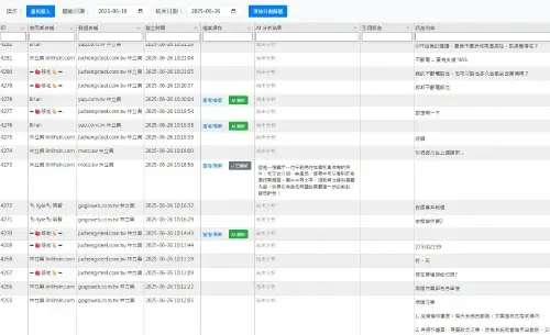 LINE 群組圖文欄位篩選與查詢 LINE 群組圖文欄位篩選與查詢